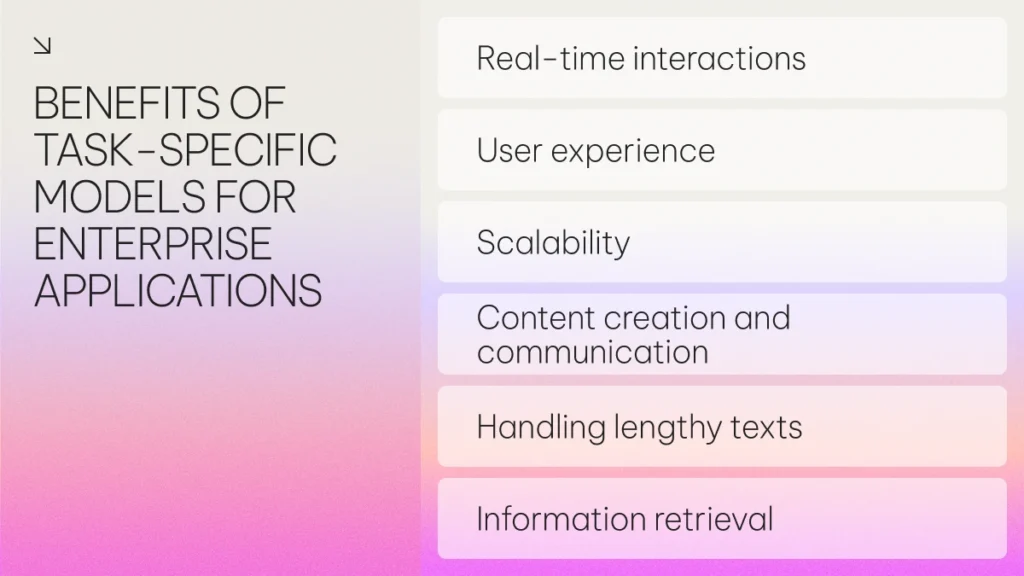 Benefits of How to access Task-Specific Models for Enterprise Applications