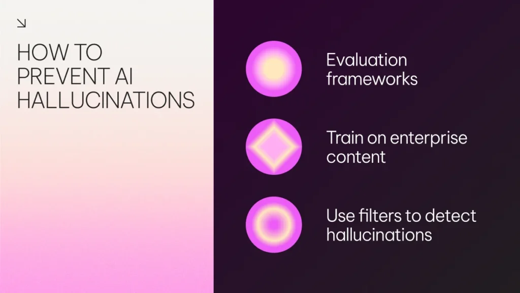 How to prevent AI hallucinations