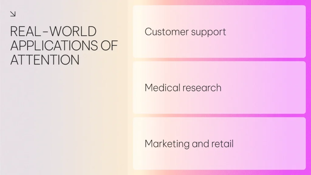Real-world applications on attention