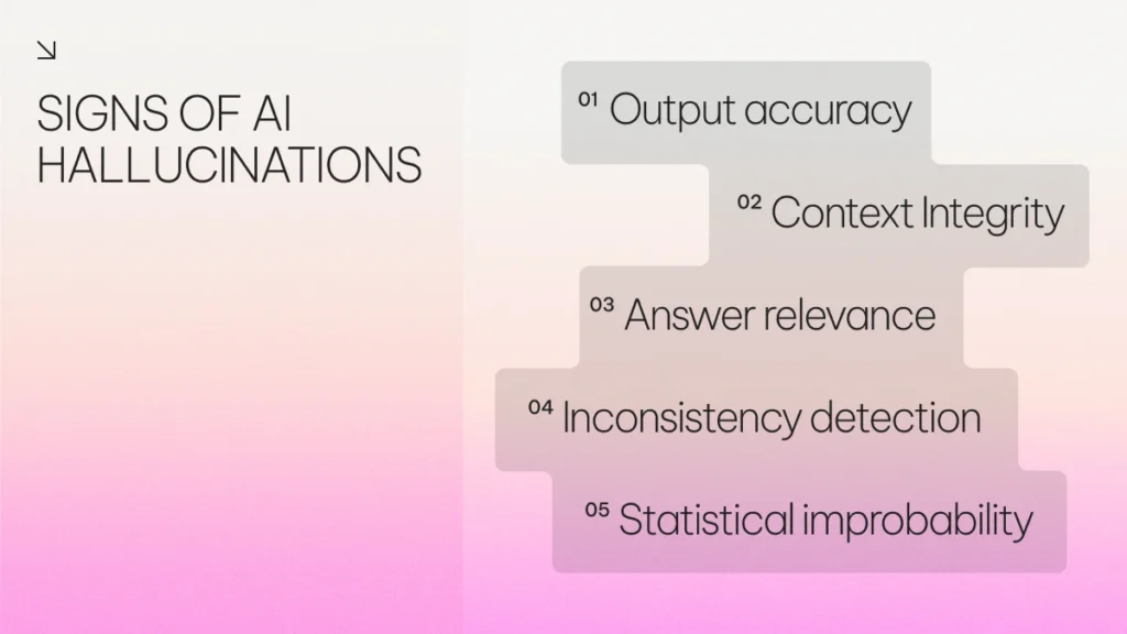 Signs of AI hallucinations