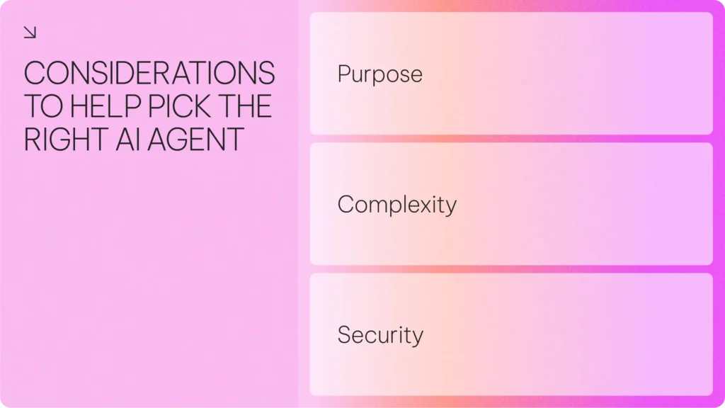 Considerations to help pick the right AI agent