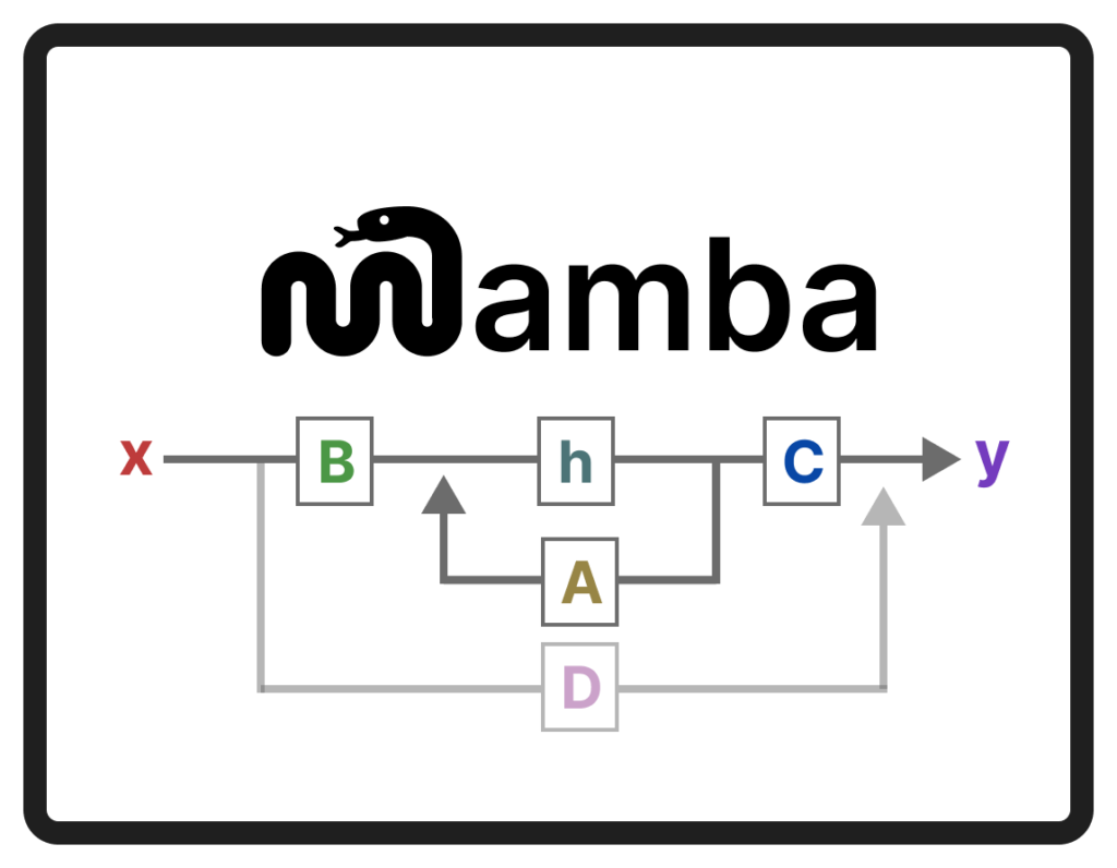 One Token to Corrupt Them All: A vLLM Debugging Tale
